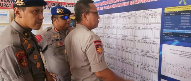 Dirpolairud Polda Babel Kombes Pol M. Zainul, saat meninjau posko mudik lebaran di pelabuhan Pangkal Balam, Provinsi Babel (dok. KM)