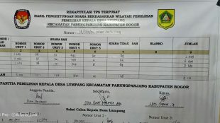 Tabulasi perolehasn suara Pilkades Lumpang, Kecamatan Parungpanjang, Kabupaten Bogor (dok. KM)