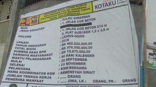 Plang proyek pengecoran jalan di Kelurahan Pulau Simardan, Kecamatan Datuk Bandar Timur, Tanjungbalai (dok. KM)