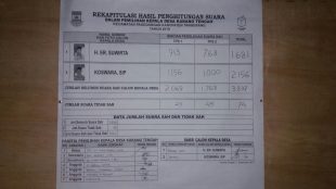Hasil rapat pleno Pilkades Karang Tengah Kabupaten Tangerang, Minggu 01/12/2019 (dok. KM)