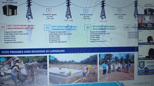 Bagan Jalur Daya PT.PLN Persero Yang Siap Di Dukung Oleh Pemprov Bengkulu.